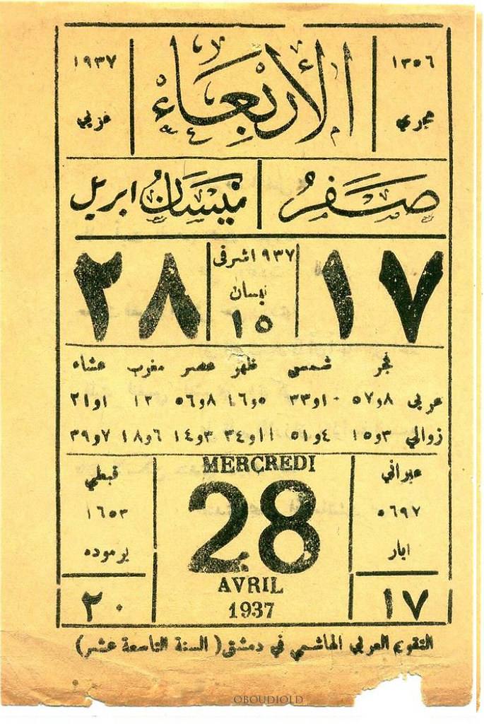 التوقعات اليومية مقابل الشهرية: ما الفرق